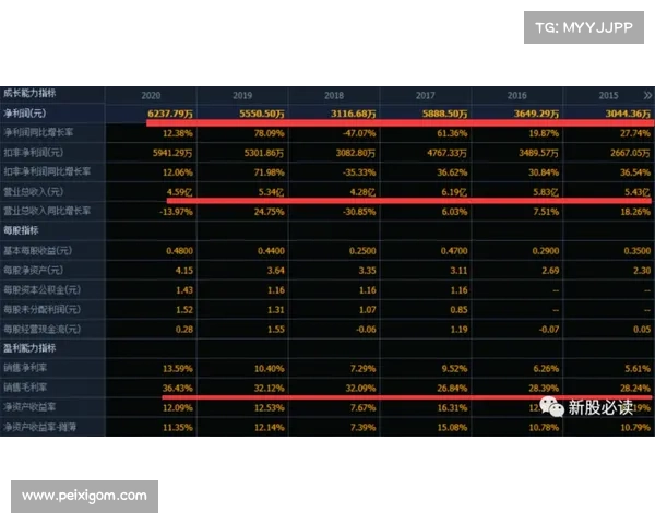 鬼泣3:提升生命值的秘籍 鬼泣3:提升生命值的秘籍