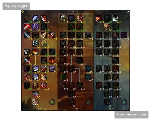 魔兽世界狂怒风暴：技能刷新之道